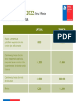 DGC-Tarifas-2022-RUTA5-LOSVILOS-LASERENA (1)