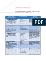 Laboratory Course Task 1