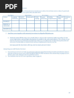 CET REVIEWER - ALL (Answers)