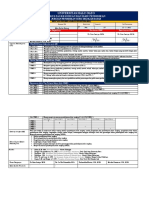 RPS Pembelajaran Kelas Rangkap