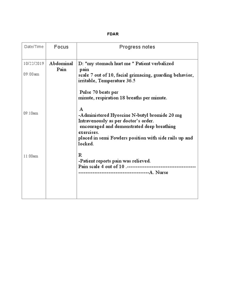 fdar-abdominal-pain-pdf