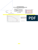 Abutment Column Design