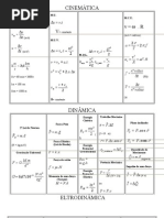 Formulas de Fisica Completa