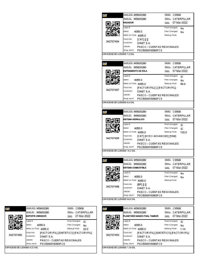 Labels | PDF