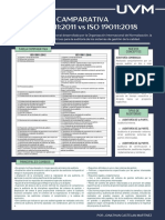 Comparativa Iso 19011