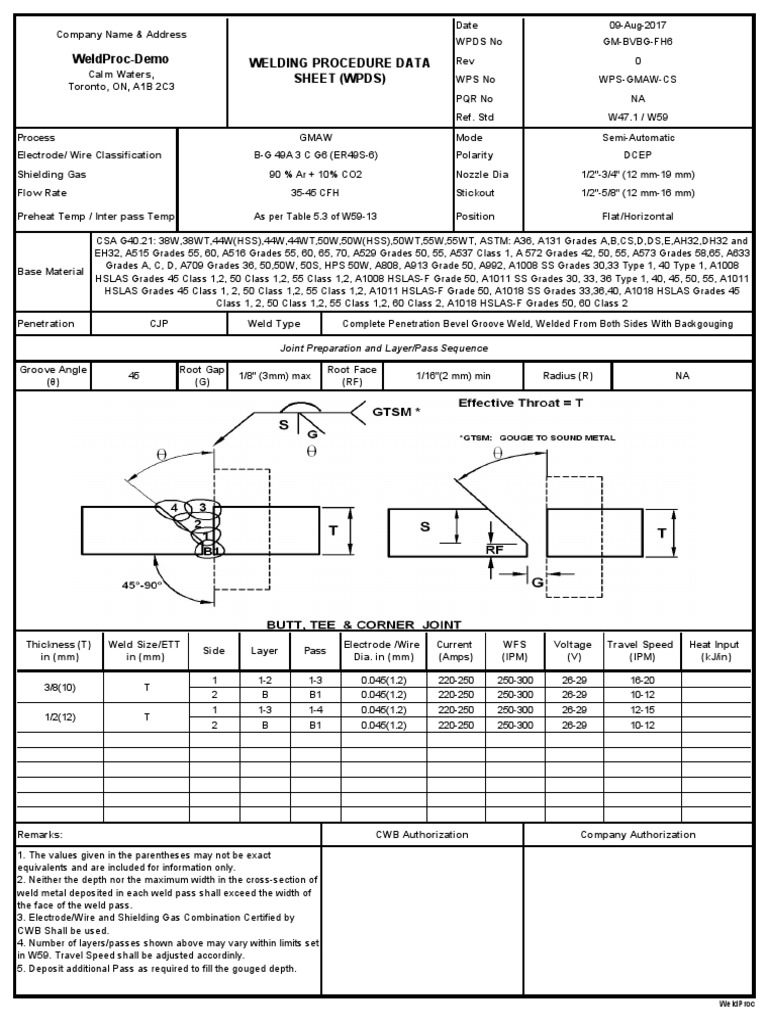 Welding Procedure Data Sheet (WPDS) Weldproc Demo Joint Preparation