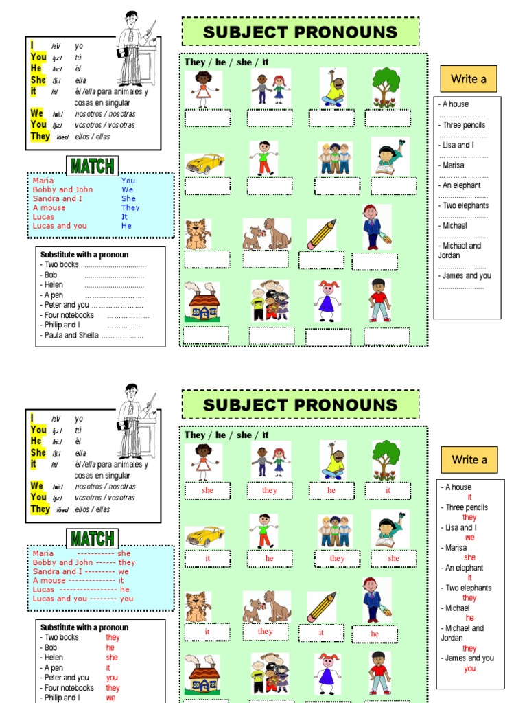 Subject Pronouns: I You He She It We You They They / He / She / It ...
