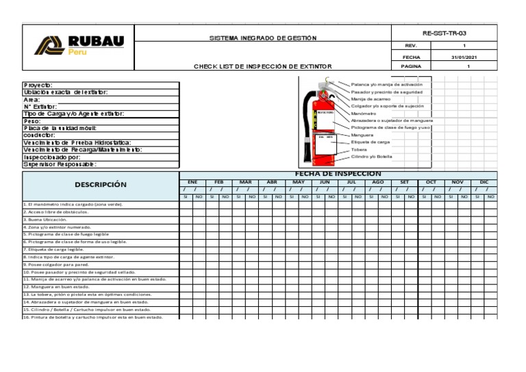 Checklist de Inspección de Extintores | PDF