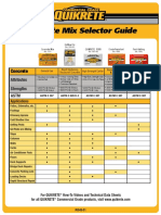 Concrete Mix Selector Guide