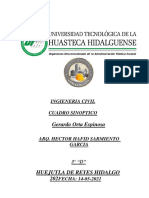 Cuadro Sinoptico de Pzas Hidraulicas...