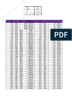 2.3 Algoritmo Productos Medios