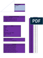 2.6 Algoritmo Congruencial Multiplicativo