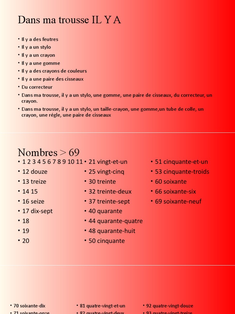 School Supplies in French PDF Matériel de bureau Écriture