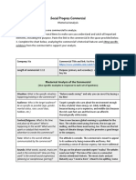 Commercial Analysis