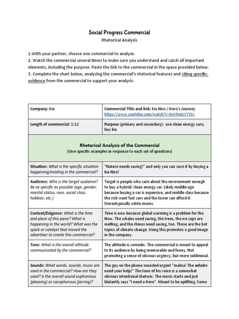 Commercial Analysis | PDF | Rhetoric | Logos