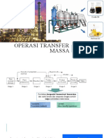 Operasi Transfer Massa