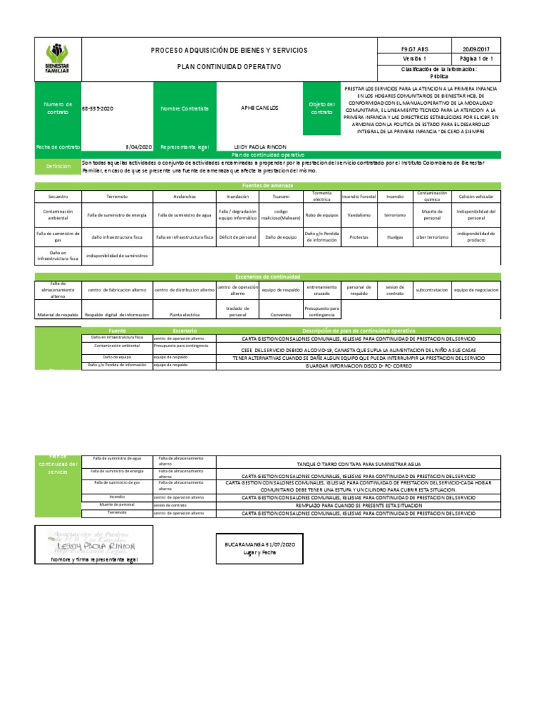 F9.g7.abs Formato Continuidad de Seguridad de La Informacion v1 | PDF