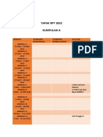 TAPAK RPT 2022 Kumpulan A 2 Minggu