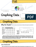 Week 7 Data Graphing