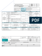 Caracterización Procesos SGI POZUME (Ejemplo 2019)