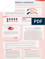 Infografía ESTRES LABORAL