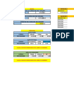 Parametros Geomorfologicos - Chicama Final