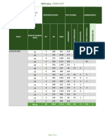 Data Kesling 2021