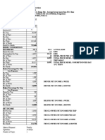 Computation of Gross & Net Income: Given Price Per CBM