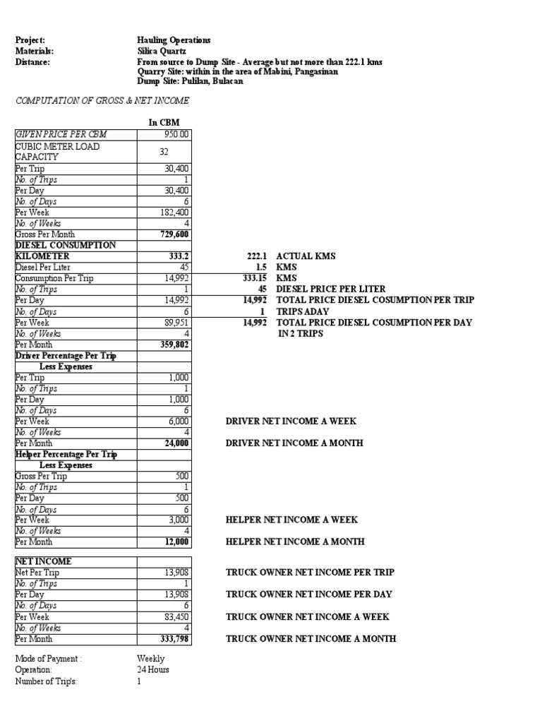 Hauling Rate PDF Economies