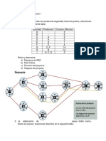 InvOper I - Pert CPM