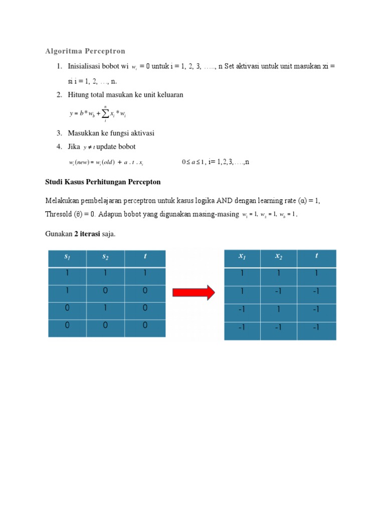 Perhitungan Metode Neural Network Pdf