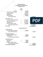 Exemplar Company Statement of Financial Position DECEMBER 31, 2020 Assets