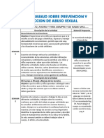 Guia de Trabajo Sobre Prevencion y Deteccion de Abuso Sexual