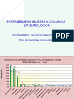 Enfermedades Sujetas A Vigilancia Epidemiologica