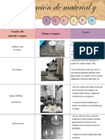 Demostración de Material y Equipo