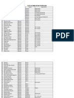 Data Insani Purwosari