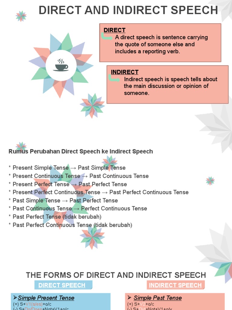 Direct: A Direct Speech Is Sentence Carrying The Quote of Someone Else ...