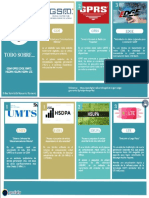 TAREA 5  GSM GPRS EDGE UMTS HSDPA HSUPA HSPA+ LTE - Erika Navarro