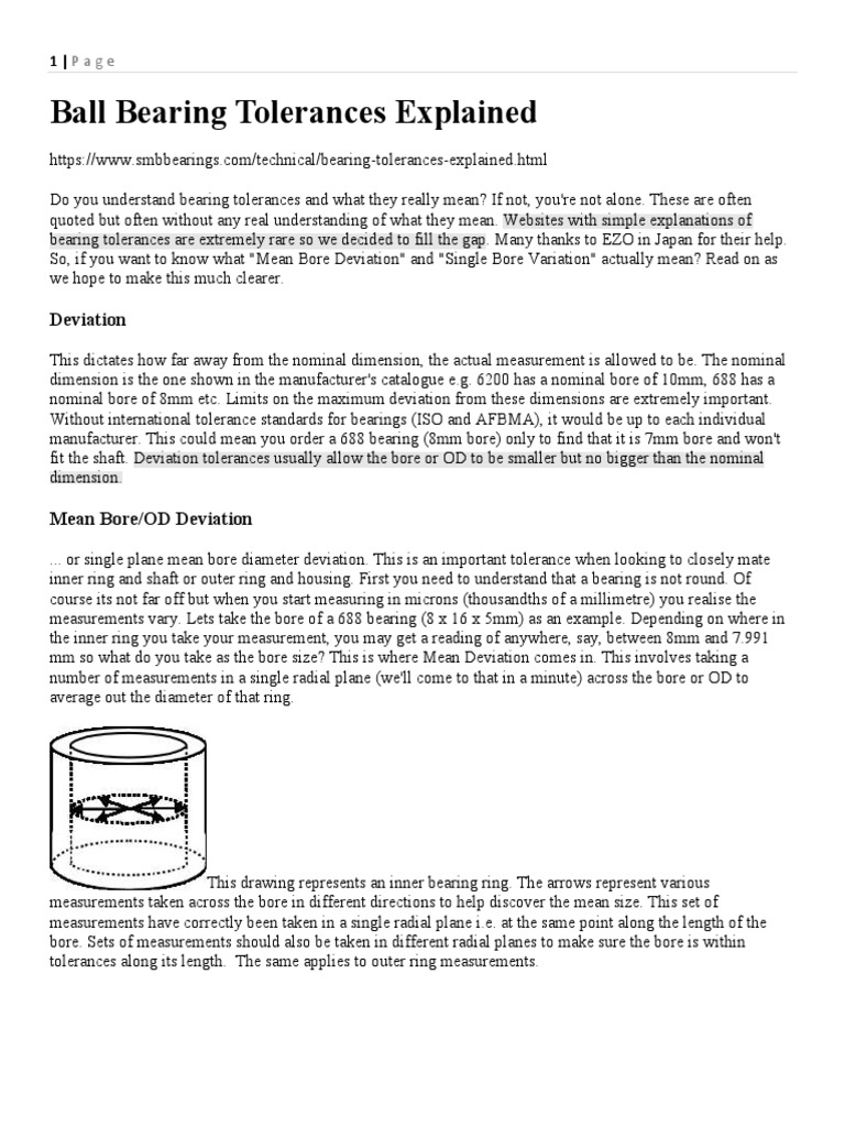 Ball Bearing Tolerances Explained PDF