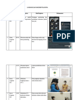 Logbook dan Dokumentasi Jiwa