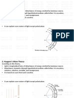 Nature of Light Wave PDF