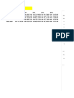 Chart: Book Genre