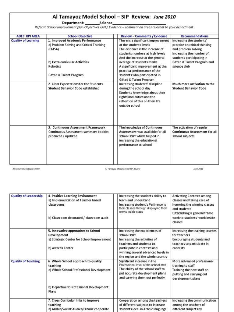 School - SIP Review - June 2010 | PDF | Intellectual Giftedness ...
