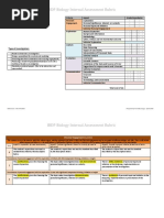 IBDP Biology Internal Assessment Rubric: Investigation Title