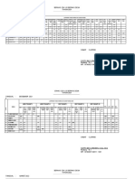 Berkas Cek Lis Desa 2022