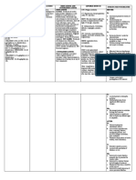 Clindamycin