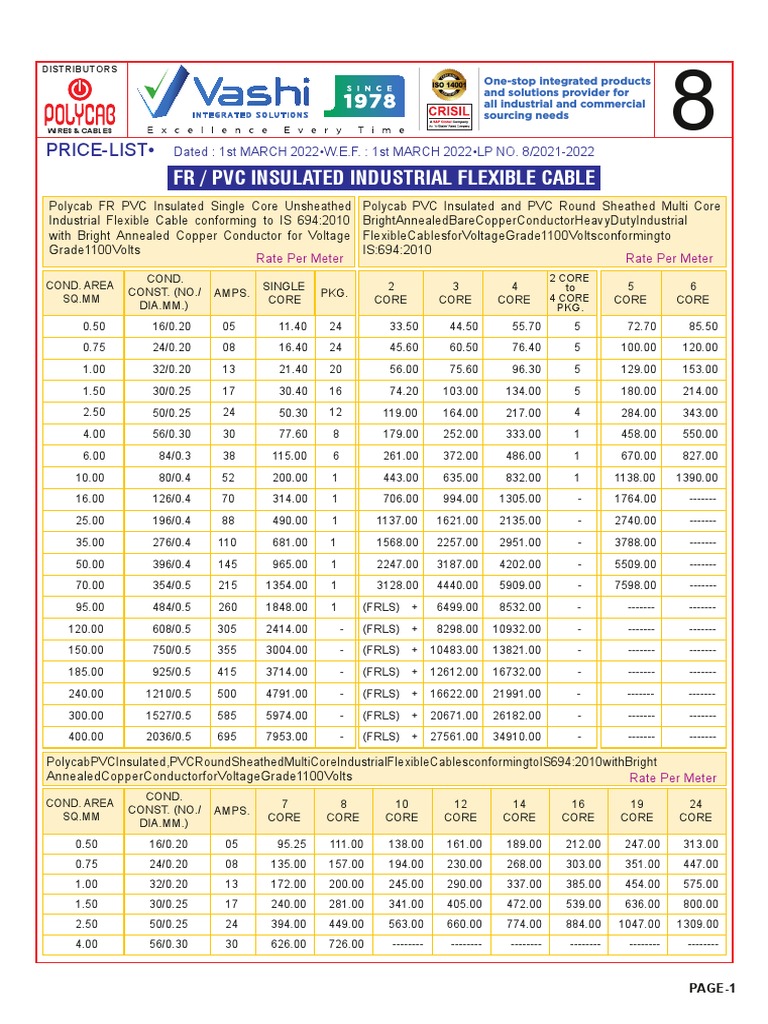 Polycab Cables Pricelist PDF