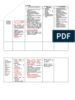 MODIFICADO FORMATOS PCI 2022 - 1st