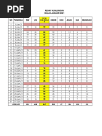 REKAP KUNJUNGAN FITRI 2021 Maret