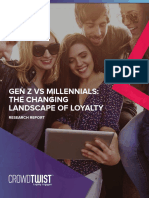 Gen Z and Millenials: The Changing Landscape of Loyalty